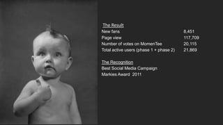 The Result
New fans                                 8,451
Page view                                117,709
Number of votes on MomenTee              20,115
Total active users (phase 1 + phase 2)   21,869

The Recognition
Best Social Media Campaign
Markies Award 2011
 
