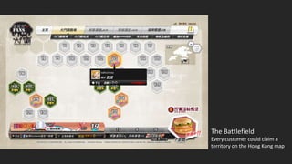 The Battlefield
Every customer could claim a
territory on the Hong Kong map
 