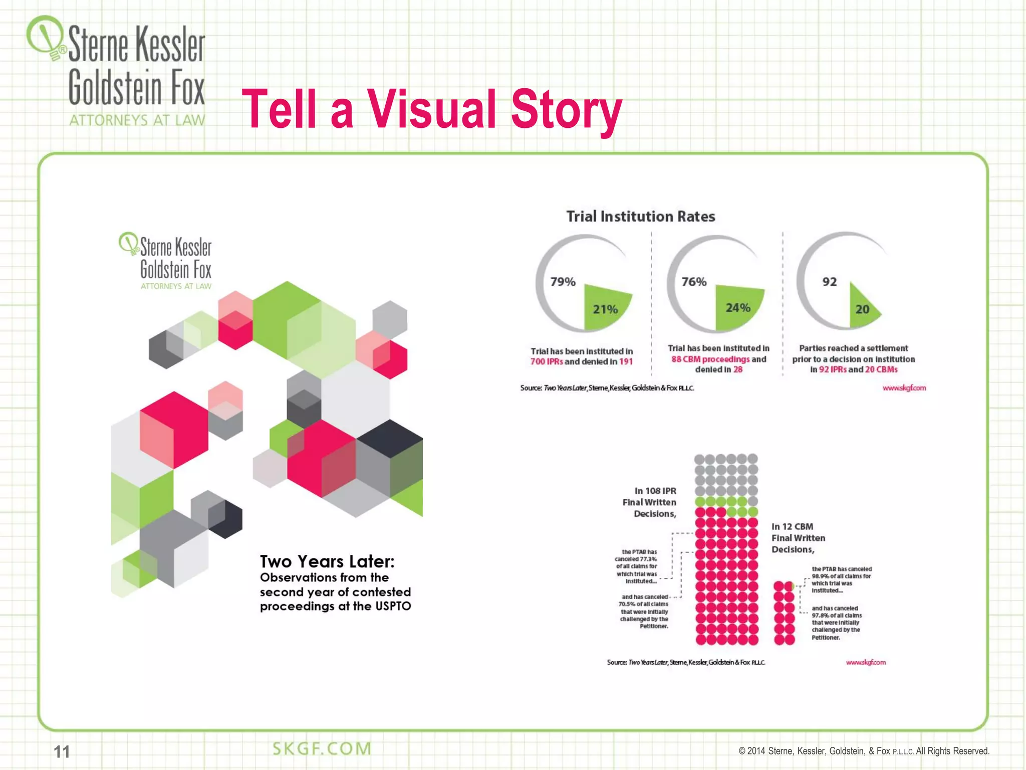 © 2014 Sterne, Kessler, Goldstein, & Fox P.L.L.C. All Rights Reserved.
Tell a Visual Story
11
 