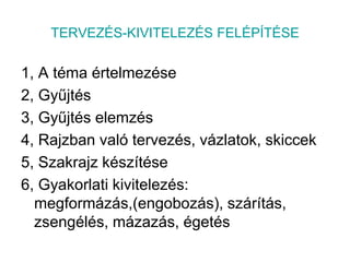 TERVEZÉS-KIVITELEZÉS FELÉPÍTÉSE1, A téma értelmezése2, Gyűjtés3, Gyűjtés elemzés4, Rajzban való tervezés, vázlatok, skiccek5, Szakrajz készítése6, Gyakorlati kivitelezés: megformázás,(engobozás), szárítás, zsengélés, mázazás, égetés