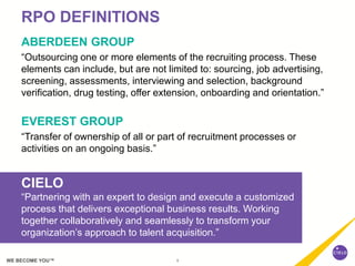 9WE BECOME YOU™
RPO DEFINITIONS
ABERDEEN GROUP
“Outsourcing one or more elements of the recruiting process. These
elements can include, but are not limited to: sourcing, job advertising,
screening, assessments, interviewing and selection, background
verification, drug testing, offer extension, onboarding and orientation.”
EVEREST GROUP
“Transfer of ownership of all or part of recruitment processes or
activities on an ongoing basis.”
CIELO
“Partnering with an expert to design and execute a customized
process that delivers exceptional business results. Working
together collaboratively and seamlessly to transform your
organization’s approach to talent acquisition.”
 