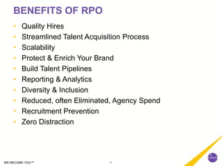 13WE BECOME YOU™
BENEFITS OF RPO
• Quality Hires
• Streamlined Talent Acquisition Process
• Scalability
• Protect & Enrich Your Brand
• Build Talent Pipelines
• Reporting & Analytics
• Diversity & Inclusion
• Reduced, often Eliminated, Agency Spend
• Recruitment Prevention
• Zero Distraction
 