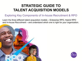 Exploring Key Components of In-house Recruitment & RPO
STRATEGIC GUIDE TO
TALENT ACQUISITION MODELS
Learn the three different talent acquisition models – Enterprise RPO, Hybrid RPO
and In-house Recruitment – and understand which one is right for your organization.
 