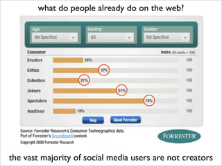 what do people already do on the web?




the vast majority of social media users are not creators
 