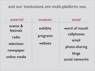 and our institutions are multi-platform, too.

  external        museum             social
 events &
                  exhibits       word of mouth
 festivals
                 programs         cellphones
   radio
                                     email
 television       website
                                 photo-sharing
newspaper
                                     blogs
online media
                                social networks
 