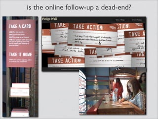is the online follow-up a dead-end?
 