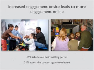 increased engagement onsite leads to more
            engagement online




          85% take home their building permit
        31% access the content again from home
 