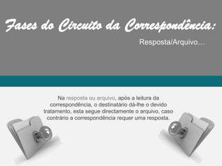 Resposta/Arquivo…
Na resposta ou arquivo, após a leitura da
correspondência, o destinatário dá-lhe o devido
tratamento, esta segue directamente o arquivo, caso
contrário a correspondência requer uma resposta.
 
