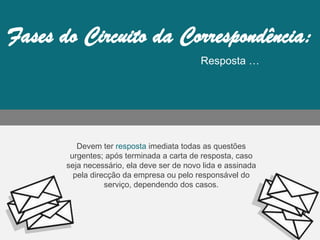 Resposta …
Devem ter resposta imediata todas as questões
urgentes; após terminada a carta de resposta, caso
seja necessário, ela deve ser de novo lida e assinada
pela direcção da empresa ou pelo responsável do
serviço, dependendo dos casos.
 