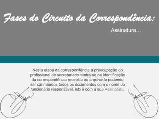 Assinatura…
Nesta etapa da correspondência a preocupação do
profissional de secretariado centra-se na identificação
da correspondência recebida ou arquivada podendo
ser carimbados todos os documentos com o nome do
funcionário responsável, isto é com a sua Assinatura.
 