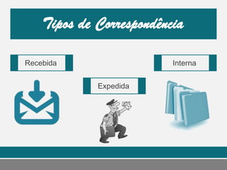 Recebida
Expedida
Interna
 