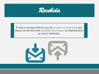 É toda a correspondência que dá entrada na empresa e que
depois de devidamente analisada é entregue ao departamento
ao qual é destinada.
 