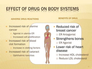 EFFECT OF DRUG ON BODY SYSTEMS
ADVERSE DRUG REACTIONS BENEFITS OF DRUG
 Increased risk of uterine
cancer
 Agonist in uterine ER
 Increased cell proliferation
 Increased risk of blood
clot formation
 Increase in clotting factors
 Increased risk of cataract
 Ophthalmic toxicities
 Reduced risk of
breast cancer
 ER Antagonist
 Strengthens bones
 ER Agonist
 Lower risk of heart
disease
 Increase HDL cholesterol
 Reduce LDL cholesterol
17
 
