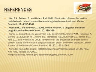 REFERENCES
 Lien E.A., Solheim E., and Ueland P.M. 1991. Distribution of tamoxifen and its
metabolites in rat and human tissues during steady-state treatment. Cancer
Research. 51. 4837-4844
 Mackay H.J. and Twelves C.J. 2003. Protein kinase C: a target for anticancer
drugs.Endocrine-Related Cancer. 10. 389-396
 Fisher B., Costantino J.P., Wickerham D.L., Cecchini R.S., Cronin W.M., Robidoux A.,
Bevers T.B., Kavanah M.T., Atkins J.N., Margolese R.G., Runowicz C.D., James J.M.,
Ford L.G., and Wolmark N. 2005. Tamoxifen for the prevention of breast cancer:
current status of the national surgical adjuvant breast and bowel project P-1 study.
Journal of the National Cancer Institute. 97 (22). 1652-1662
 Nolvadex (tamoxifen citrate) Tablet [AstraZeneca Pharmaceuticals LP]. US NLM,
NIH, HHS. Revised 01/2007.
<http://dailymed.nlm.nih.gov/dailymed/drugInfo.cfm?id=3420>
24
 