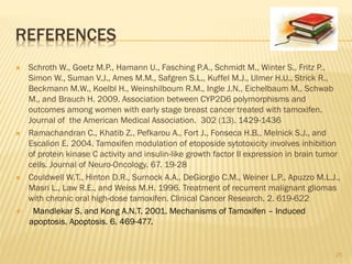 REFERENCES
 Schroth W., Goetz M.P., Hamann U., Fasching P.A., Schmidt M., Winter S., Fritz P.,
Simon W., Suman V.J., Ames M.M., Safgren S.L., Kuffel M.J., Ulmer H.U., Strick R.,
Beckmann M.W., Koelbl H., Weinshilboum R.M., Ingle J.N., Eichelbaum M., Schwab
M., and Brauch H. 2009. Association between CYP2D6 polymorphisms and
outcomes among women with early stage breast cancer treated with tamoxifen.
Journal of the American Medical Association. 302 (13). 1429-1436
 Ramachandran C., Khatib Z., Pefkarou A., Fort J., Fonseca H.B., Melnick S.J., and
Escalion E. 2004. Tamoxifen modulation of etoposide sytotoxicity involves inhibition
of protein kinase C activity and insulin-like growth factor II expression in brain tumor
cells. Journal of Neuro-Oncology. 67. 19-28
 Couldwell W.T., Hinton D.R., Surnock A.A., DeGiorgio C.M., Weiner L.P., Apuzzo M.L.J.,
Masri L., Law R.E., and Weiss M.H. 1996. Treatment of recurrent malignant gliomas
with chronic oral high-dose tamoxifen. Clinical Cancer Research. 2. 619-622
 Mandlekar S. and Kong A.N.T. 2001. Mechanisms of Tamoxifen – Induced
apoptosis. Apoptosis. 6. 469-477.
25
 