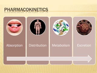 PHARMACOKINETICS
Absorption Distribution Metabolism Excretion
7
 