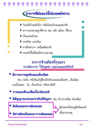 โรงพยาบาลกาแพงเพชร - 13 - 
อาการที่ต้องแจ้งให้แพทย์ทราบ 
ก้อนที่เต้านมอีกข้าง หรือก้อนบริเวณแผลผ่าตัด 
อาการปวดกระดูกที่ต่างๆ เช่น หลัง สะโพก ซี่โครง 
เจ็บแน่นหน้าอก 
ปวดท้อง แน่นท้อง 
หายใจลาบาก เหนื่อยผิดปกติ 
ปวดหัวเรื้อรังโดยไม่ทราบสาเหตุ 
อาการข้างเคียงที่รุนแรง 
หากมีอาการ ให้หยุดยา และพบแพทย์ทันที 
 มีภาวะการอุดตันของเส้นเลือด 
เช่น กดเจ็บ หรือจับแล้วรู้สึกแข็งบริเวณหลอดเลือดดา, เส้นเลือด 
บวมโป่งพอง , ไอ, เจ็บหน้าอก หรือหายใจถี่ 
 การมองเห็นเปลี่ยนไป/ผิดปกติ 
 มีสัญญาณบ่งบอกว่าตับมีปัญหา 
เช่น ตัว/ตาเหลือง ผิวเหลือง 
 มีสารคัดหลั่งออกมาจากช่องคลอด 
 มีเลือดออกทางช่องคลอด 
ผู้ป่วยควรไปพบสูตินรีแพทย์ เพื่อหาสาเหตุ  