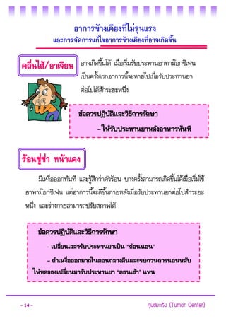 - 14 - ศูนย์มะเร็ง (Tumor Center) 
อาการข้างเคียงที่ไม่รุนแรง 
และการจัดการแก้ไขอาการข้างเคียงที่อาจเกิดขึ้น 
คลื่นไส้/อาเจียน 
อาจเกิดขึ้นได้ เมื่อเริ่มรับประทานยาทาม๊อกซิเฟน เป็นครั้งแรกอาการนี้จะหายไปเมื่อรับประทานยา 
ต่อไปได้สักระยะหนึ่ง 
ข้อควรปฏิบัติและวิธีการรักษา 
- ให้รับประทานยาหลังอาหารทันที 
ร้อนซู่ซ่า หน้าแดง 
มีเหงื่อออกทันที และรู้สึกว่าตัวร้อน บางครั้งสามารถเกิดขึ้นได้เมื่อเริ่มใช้ 
ยาทาม๊อกซิเฟน แต่อาการนี้จะดีขึ้นภายหลังเมื่อรับประทานยาต่อไปสักระยะ หนึ่ง และร่างกายสามารถปรับสภาพได้ 
ข้อควรปฏิบัติและวิธีการรักษา 
- เปลี่ยนเวลารับประทานยาเป็น “ก่อนนอน” 
- ถ้าเหงื่อออกมากในตอนกลางคืนและรบกวนการนอนหลับ ให้ทดลองเปลี่ยนมารับประทานยา “ตอนเช้า” แทน  