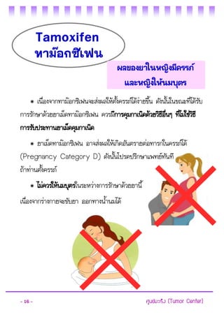 - 16 - ศูนย์มะเร็ง (Tumor Center) 
ï เนื่องจากทาม๊อกซิเฟนจะส่งผลให้ตั้งครรภ์ได้ง่ายขึ้น ดังนั้นในขณะที่ได้รับ การรักษาด้วยยาเม็ดทาม๊อกซิเฟน ควรมีการคุมกาเนิดด้วยวิธีอื่นๆ ที่ไม่ใช่วิธี การรับประทานยาเม็ดคุมกาเนิด 
ï ยาเม็ดทาม๊อกซิเฟน อาจส่งผลให้เกิดอันตรายต่อทารกในครรภ์ได้ (Pregnancy Category D) ดังนั้นโปรดปรึกษาแพทย์ทันที ถ้าท่านตั้งครรภ์ 
ï ไม่ควรให้นมบุตรในระหว่างการรักษาด้วยยานี้ 
เนื่องจากร่างกายจะขับยา ออกทางน้านมได้ 
Tamoxifen 
ทาม๊อกซิเฟน 
ผลของยาในหญิงมีครรภ์ และหญิงให้นมบุตร  