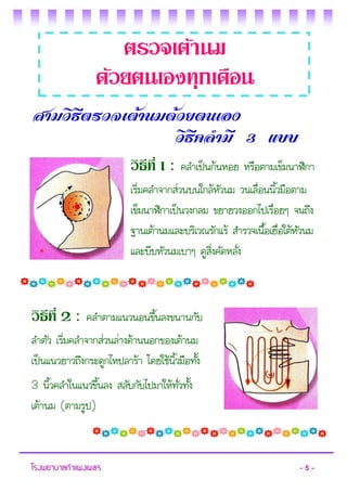 โรงพยาบาลกาแพงเพชร - 5 - 
ตรวจเต้านม 
ด้วยตนเองทุกเดือน 
วิธีที่ 1 : คลาเป็นก้นหอย หรือตามเข็มนาฬิกา เริ่มคลาจากส่วนบนใกล้หัวนม วนเลื่อนนิ้วมือตาม เข็มนาฬิกาเป็นวงกลม ขยายวงออกไปเรื่อยๆ จนถึง ฐานเต้านมและบริเวณรักแร้ สารวจเนื้อเยื่อใต้หัวนม และบีบหัวนมเบาๆ ดูสิ่งคัดหลั่ง 
วิธีที่ 2 : คลาตามแนวนอนขึ้นลงขนานกับ ลาตัว เริ่มคลาจากส่วนล่างด้านนอกของเต้านม เป็นแนวยาวถึงกระดูกไหปลาร้า โดยใช้นิ้วมือทั้ง 
3 นิ้วคลาในแนวขึ้นลง สลับกับไปมาให้ทั่วทั้ง เต้านม (ตามรูป) 
สามวิธีตรวจเต้านมด้วยตนเอง 
วิธีคลามี 3 แบบ  