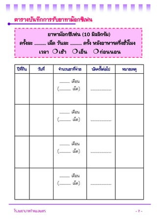 โรงพยาบาลกาแพงเพชร - 7 - 
ตารางบันทึกการรับยาทาม๊อกซิเฟน 
ปีที่กิน 
วันที่ 
จานวนยาที่จ่าย 
นัดครั้งต่อไป 
หมายเหตุ 
.............. เดือน 
(................ เม็ด) 
………………………. 
.............. เดือน 
(................ เม็ด) 
………………………. 
.............. เดือน 
(................ เม็ด) 
………………………. 
.............. เดือน 
(................ เม็ด) 
………………………. 
ยาทาม๊อกซิเฟน (10 มิลลิกรัม) 
ครั้งละ .......... เม็ด วันละ .......... ครั้ง หลังอาหารครึ่งชั่วโมง 
เวลา เช้า เย็น ก่อนนอน  
