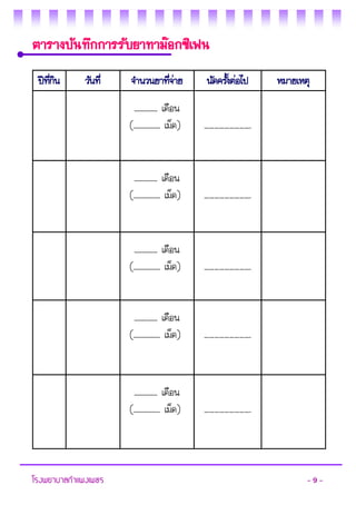 โรงพยาบาลกาแพงเพชร - 9 - 
ตารางบันทึกการรับยาทาม๊อกซิเฟน 
ปีที่กิน 
วันที่ 
จานวนยาที่จ่าย 
นัดครั้งต่อไป 
หมายเหตุ 
.............. เดือน 
(................ เม็ด) 
………………………. 
.............. เดือน 
(................ เม็ด) 
………………………. 
.............. เดือน 
(................ เม็ด) 
………………………. 
.............. เดือน 
(................ เม็ด) 
………………………. 
.............. เดือน 
(................ เม็ด) 
………………………. 
 