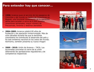 Para entender hay que conocer…


•   1998: Avianca puso al servicio de los pasajeros de
    Colombia y del mundo su Centro de Conexiones en
    Bogotá; una funcional combinación de la operación
    aérea para acceder a cerca de 6.000 posibles
    conexiones semanales, mayor número de
    frecuencias, horarios y destinos atendidos


•   2004-2005: Avianca celebró 85 años de
    fundación y de operación ininterrumpida. Más de
    ocho décadas durante las que la aerolínea
    colombiana ha contribuido al desarrollo del país y
    ha sido emblema nacional en los cielos del mundo.
    Asimismo, también presenta su nueva imagen


•   2009 - 2010: Unión de Avianca – TACA. Los
    accionistas concretan el cierre de la unión
    obteniendo las aprobaciones regulatorias y de
    competencia respectivas




                                                         7
 