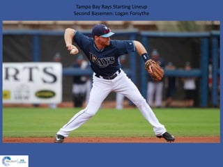 Tampa Bay Rays Starting Lineup - recruitHSathletes.com