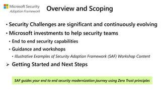 Microsoft Adoption Guide.pdf Tampa BSides - Chef's Tour of Microsoft Security Adoption Framework ...