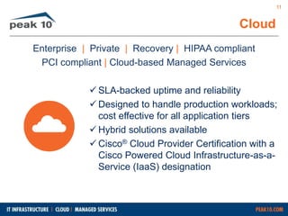 Cloud 
Enterprise | Private | Recovery | HIPAA compliant 
PCI compliant | Cloud-based Managed Services 
 SLA-backed uptime and reliability 
Designed to handle production workloads; 
cost effective for all application tiers 
 Hybrid solutions available 
 Cisco® Cloud Provider Certification with a 
Cisco Powered Cloud Infrastructure-as-a- 
Service (IaaS) designation 
11 
 