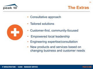 The Extras 
• Consultative approach 
• Tailored solutions 
• Customer-first, community-focused 
• Empowered local leadership 
• Engineering expertise/consultation 
• New products and services based on 
changing business and customer needs 
14 
 