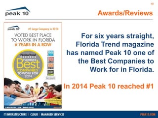 19 
Awards/Reviews 
For six years straight, 
Florida Trend magazine 
has named Peak 10 one of 
the Best Companies to 
Work for in Florida. 
In 2014 Peak 10 reached #1 
 