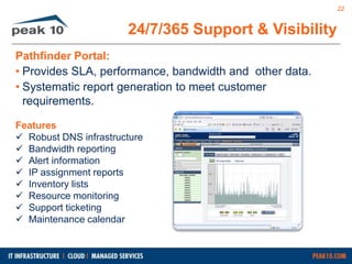 22 
24/7/365 Support & Visibility 
Pathfinder Portal: 
• Provides SLA, performance, bandwidth and other data. 
• Systematic report generation to meet customer 
requirements. 
Features 
 Robust DNS infrastructure 
 Bandwidth reporting 
 Alert information 
 IP assignment reports 
 Inventory lists 
 Resource monitoring 
 Support ticketing 
 Maintenance calendar 
 