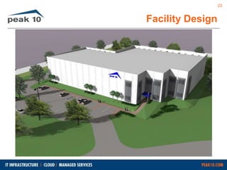 Facility Design 
23 
 