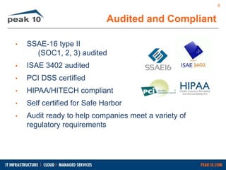 Audited and Compliant 
• SSAE-16 type II 
(SOC1, 2, 3) audited 
• ISAE 3402 audited 
• PCI DSS certified 
• HIPAA/HITECH compliant 
• Self certified for Safe Harbor 
• Audit ready to help companies meet a variety of 
regulatory requirements 
8 
 