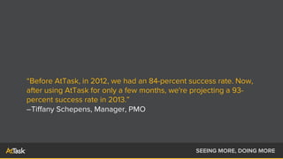 How Tampa General Hospital Increased Its Project Success Rate By 11% in ...