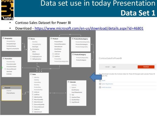 Contoso Data Download Contoso Data Download