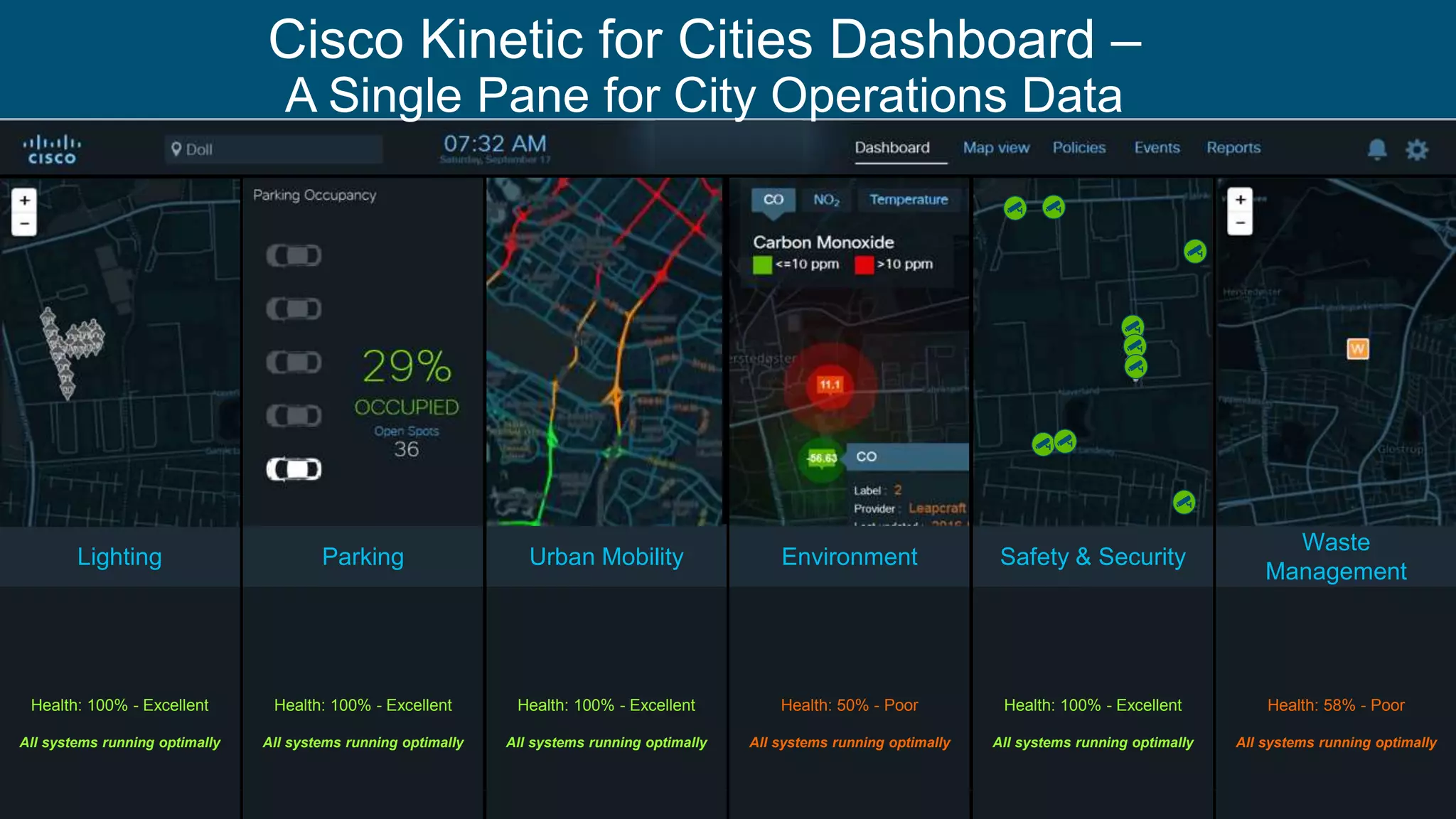 © 2019 Cisco and/or its affiliates. All rights reserved. Cisco Confidential
Lighting Parking Urban Mobility Environment Safety & Security
Waste
Management
Health: 100% - Excellent
All systems running optimally
Health: 100% - Excellent
All systems running optimally
Health: 100% - Excellent
All systems running optimally
Health: 50% - Poor
All systems running optimally
Health: 100% - Excellent
All systems running optimally
Health: 58% - Poor
All systems running optimally
Cisco Kinetic for Cities Dashboard –
A Single Pane for City Operations Data
 