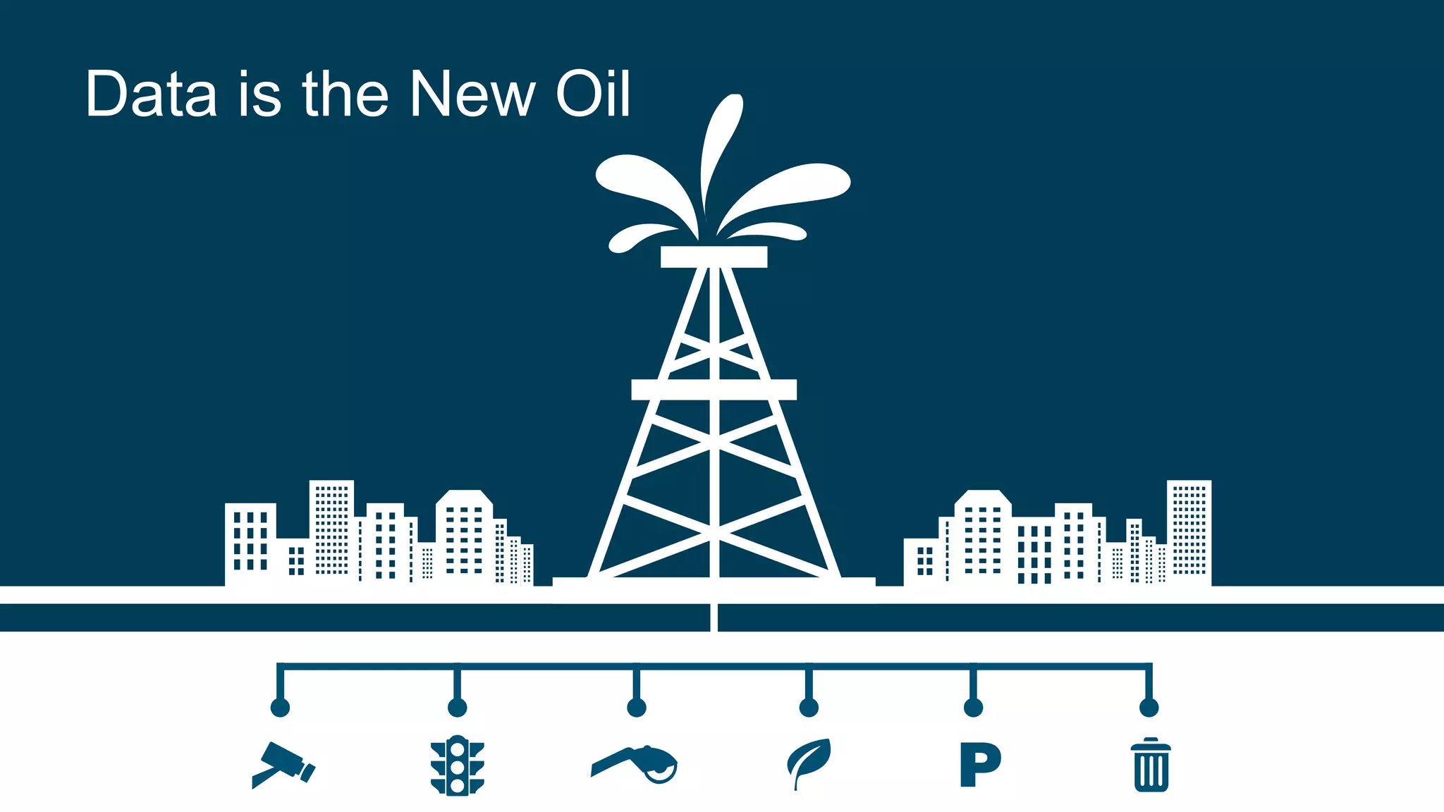 © 2019 Cisco and/or its affiliates. All rights reserved. Cisco Confidential
Data is the New Oil
 