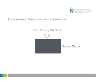 Governance: Changing the Perspective
!18
Social Order
Regulation / Steering
 