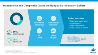 Maintenance and Complexity Drains the Budget, So Innovation Suffers
* Average number infrastructures in the enterprise (on-prem and cloud)
** Forrester, CIO and the emerging Digital Crisis, 2018
*** CloudPhysics, Global IT Data Lake Report, Q4, ‘16
Sources: IDC “The Cost of Retaining Aging IT Infrastructure”, RightScale 2017 State of the Cloud Report
Stalled Initiatives
• Modernizing legacy apps
• Cloud migration
• Server consolidation
• Faster s/w time to market
8+
IT Silos*
1000’s
of apps
<20% server
utilization***
IT demands
increasing!
!
60% of CIOs say
“We’re behind in digital
transformation”**
INNOVATION
20%
MAINTENANCE
80%
 