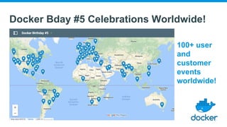 Docker Bday #5 Celebrations Worldwide!
100+ user
and
customer
events
worldwide!
 