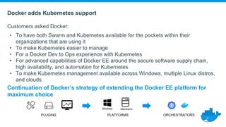 Docker adds Kubernetes support
Customers asked Docker:
• To have both Swarm and Kubernetes available for the pockets within their
organizations that are using it
• To make Kubernetes easier to manage
• For a Docker Dev to Ops experience with Kubernetes
• For advanced capabilities of Docker EE around the secure software supply chain,
high availability, and automation for Kubernetes
• To make Kubernetes management available across Windows, multiple Linux distros,
and clouds
Continuation of Docker’s strategy of extending the Docker EE platform for
maximum choice
PLUGINS
MainframeWindows
PLATFORMS ORCHESTRATORS
 