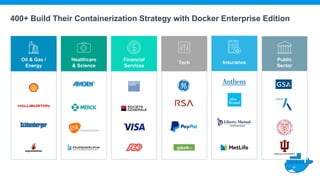 400+ Build Their Containerization Strategy with Docker Enterprise Edition
Financial
Services
Healthcare
& Science
Tech
Oil & Gas /
Energy
Insurance
Public
Sector
 