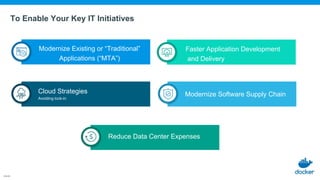 To Enable Your Key IT Initiatives
Modernize Software Supply Chain
Modernize Existing or “Traditional”
Applications (“MTA”)
Cloud Strategies
Avoiding lock-in
Reduce Data Center Expenses
Faster Application Development
and Delivery
 
