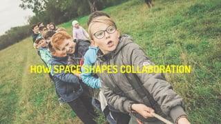 HOW SPACE SHAPES COLLABORATION
 