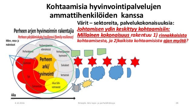Palvelujärjestelmä ja toimeentuloturva Palvelujärjestelmä ja toimeentuloturva