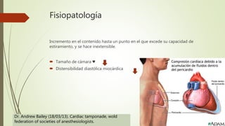 Fisiopatología
Incremento en el contenido hasta un punto en el que excede su capacidad de
estiramiento, y se hace inextensible.
 Tamaño de cámara ♥
 Distensibilidad diastólica miocárdica
Dr. Andrew Bailey (18/03/13). Cardiac tamponade, wold
federation of societies of anesthesiologists.
 