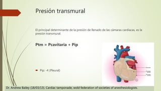 Presión transmural
El principal determinante de la presión de llenado de las cámaras cardiacas, es la
presión transmural.
Ptm = Pcavitaria + Pip
 Pip: -4 (Pleural)
Dr. Andrew Bailey (18/03/13). Cardiac tamponade, wold federation of societies of anesthesiologists.
 