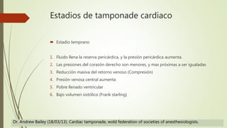 Estadios de tamponade cardiaco
 Estadio temprano
1. Fluido llena la reserva pericárdica, y la presión pericárdica aumenta.
2. Las presiones del corazón derecho son menores, y mas próximas a ser igualadas
3. Reducción masiva del retorno venoso (Compresión)
4. Presión venosa central aumenta
5. Pobre llenado ventricular
6. Bajo volumen sistólico (Frank starling)
Dr. Andrew Bailey (18/03/13). Cardiac tamponade, wold federation of societies of anesthesiologists.
 